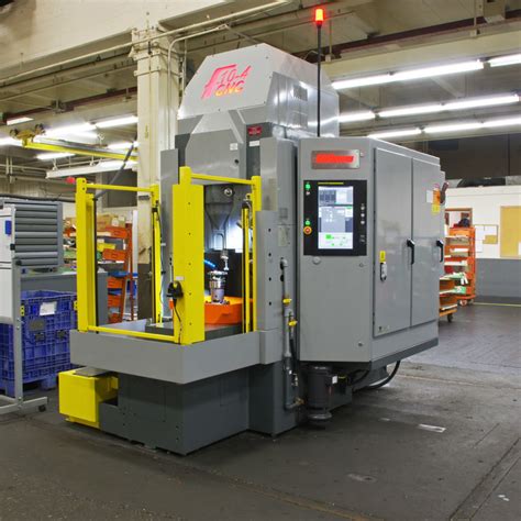 fanuc cnc|FANUC America .